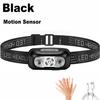 Sensor Mini Headlamp USB Rechargeable Head Light with Wave Sensor Flashlight Outdoor Lighting Lamp for Hiking Emergency Usage