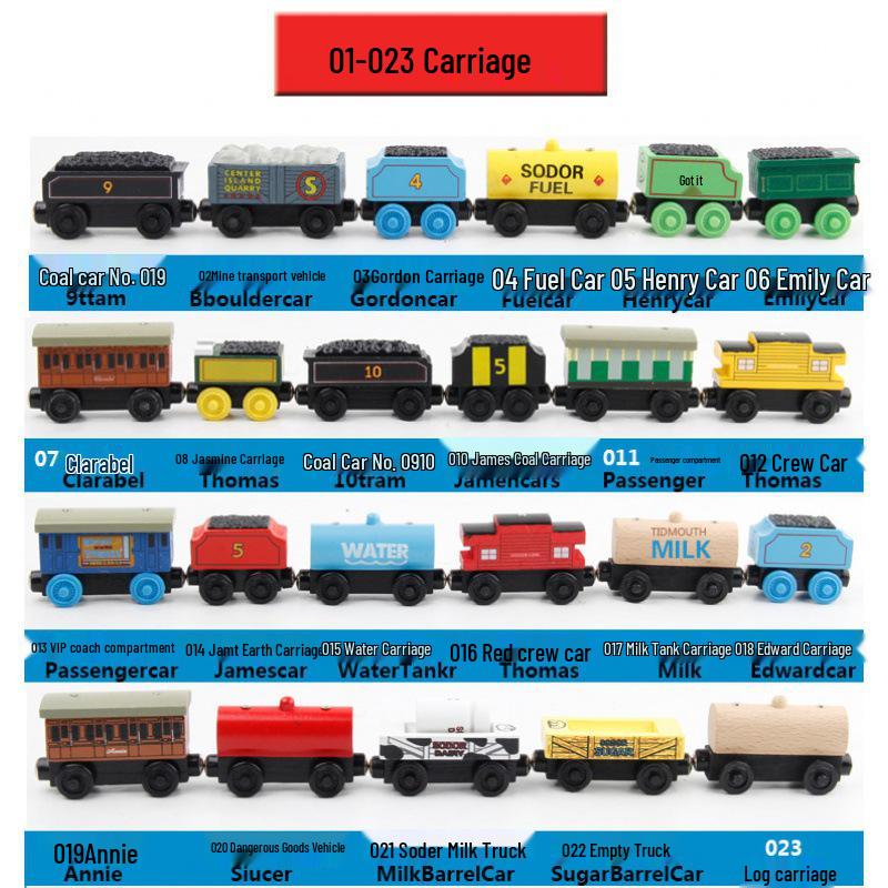 Magnetic Thomas the Tank Engine Wooden Train Set with Cake Party Decorations