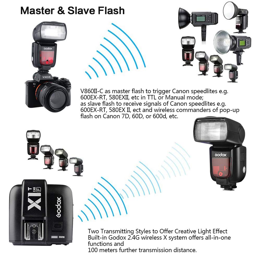Godox Agent Japanese Instruction Manual GODOX V860IIC Canon GN60 TTL 650 Recycle Camera Flash Ideal for and Other Shooting Compatible with Canon EOS