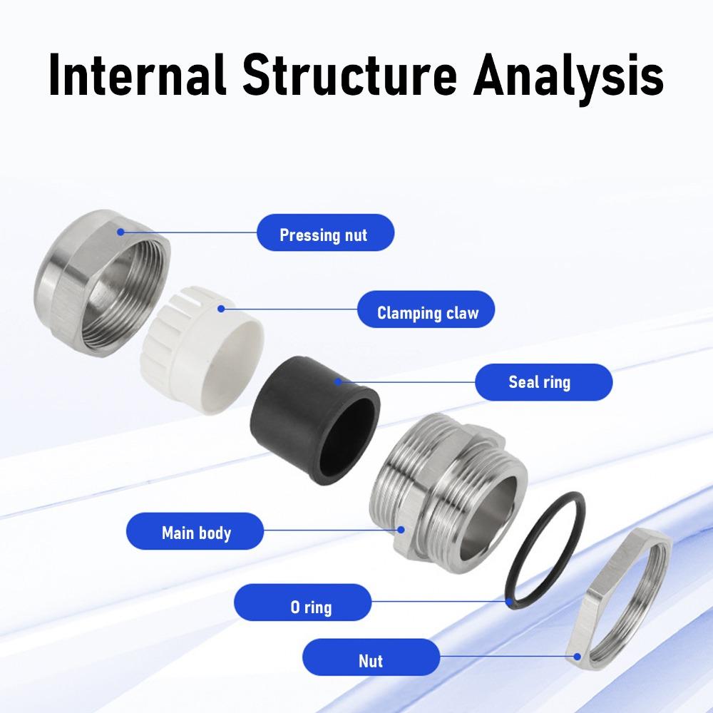 15-22mm Cable Diameter Wire Glands Joints M32 Waterproof Connector  Electrical Switchboard