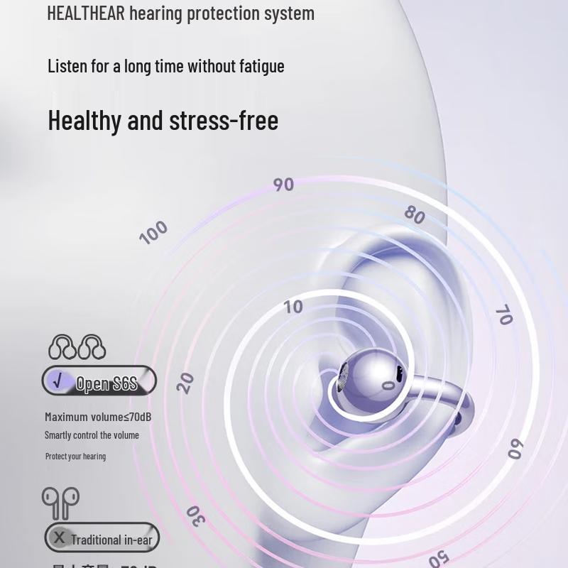 SENA S6Spro Bluetooth Earbuds