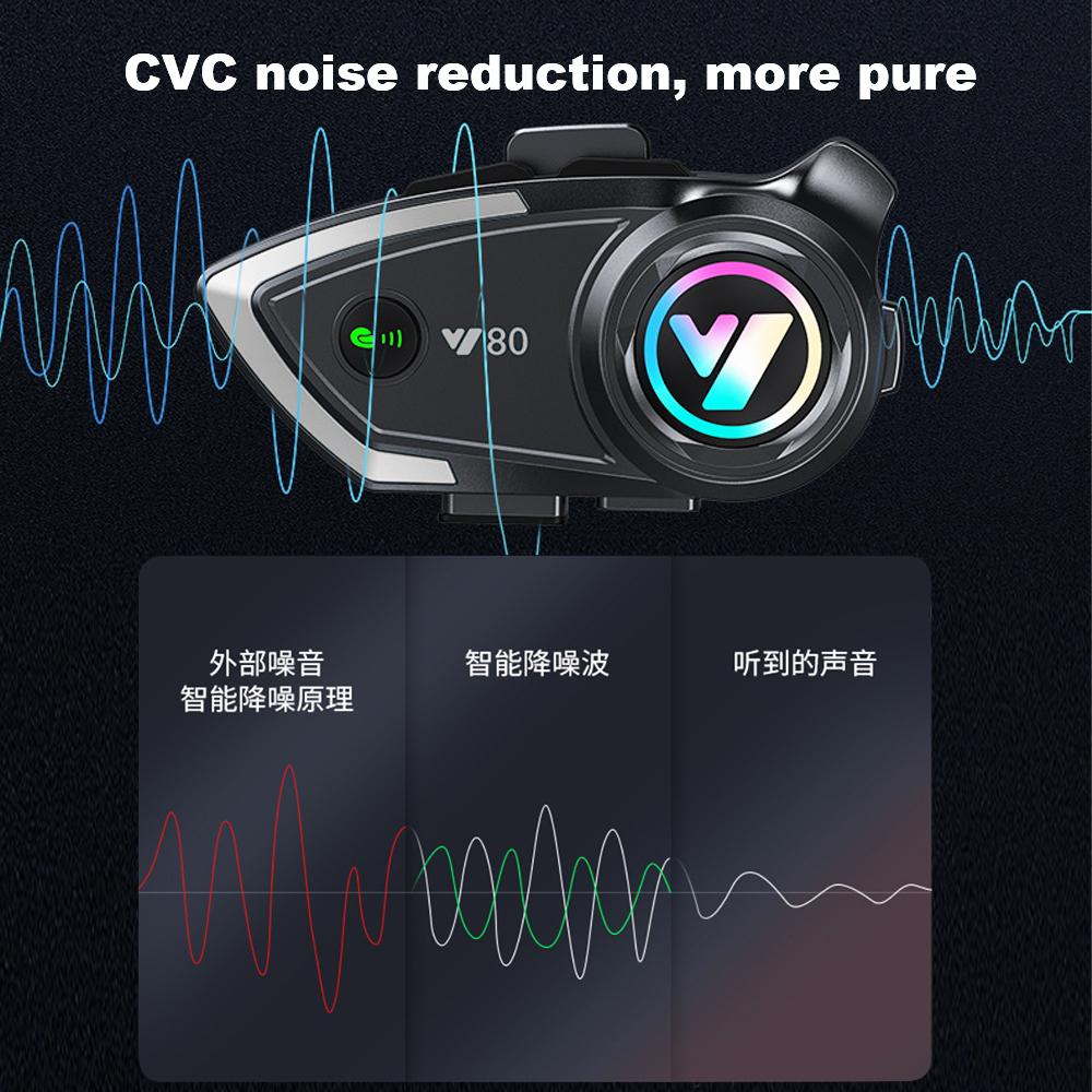 Kask motocyklowy wodoodporny Y80 BT 5.3 Zestaw słuchawkowy do rozmów bez użycia rąk, słuchawki douszne bezprzewodowe dla motocyklistów, słuchawki GPS Moto