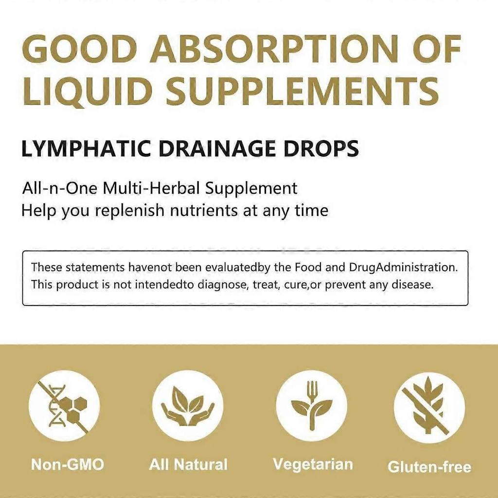 2026!!1-4X Anti-Cellulite Lymphatic Drainage Drops for Men Women Body Care 60ml