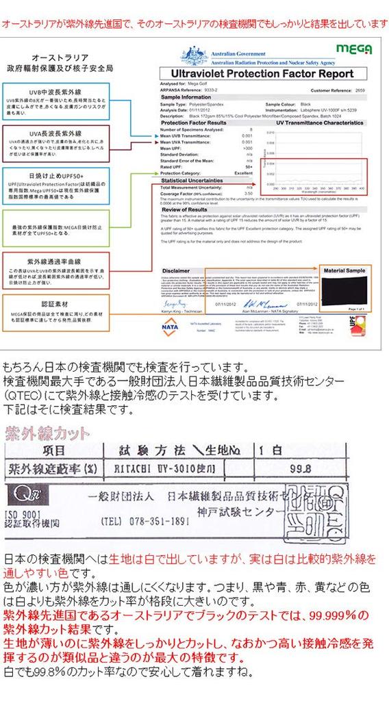 Mega Golf Dámské návleky na ruce, pocit -3°C, UPF50+ UV-F506 (Tmavě modrá, L)