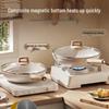 SUPOR Maifan Stone Non-stick Frying Pan LBP01