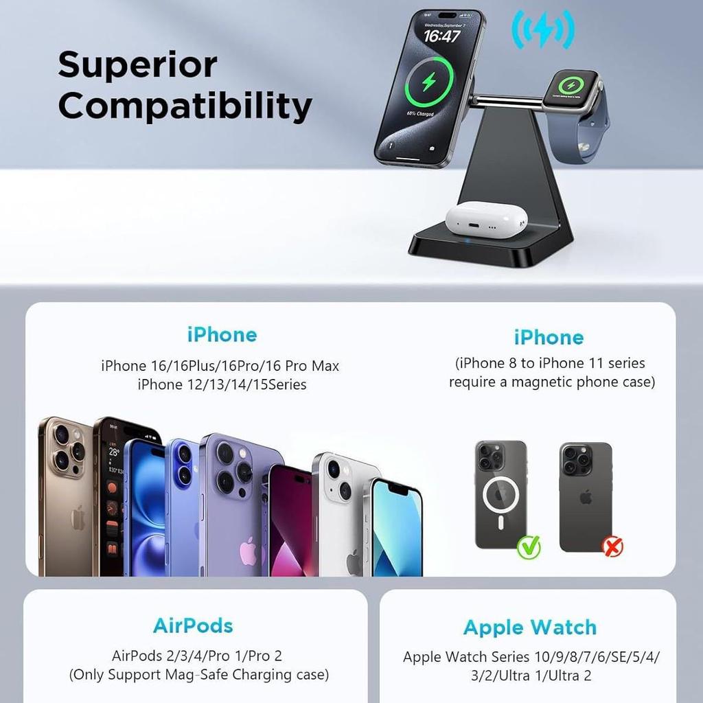 15W Magnetic Magsafe Wireless Charger for iPhone 12-16, QI2-Compatible