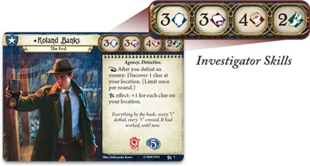 Fantasy Flight Games Arkham Horror the Card Game