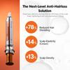 [lilyeve] GROWTURN Ampolla per Capelli con Spicule di Esosomi 3000