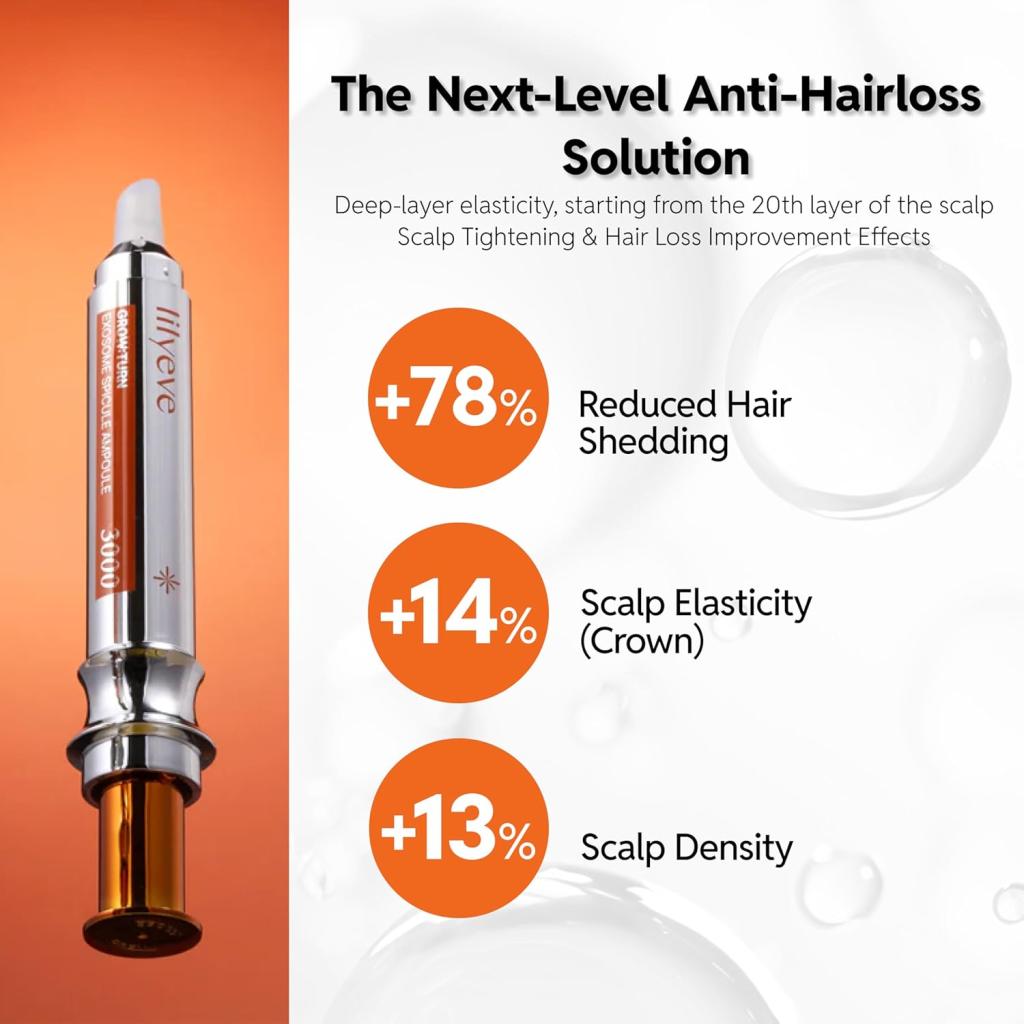 [lilyeve] GROWTURN Ampolla per Capelli con Spicule di Esosomi 3000