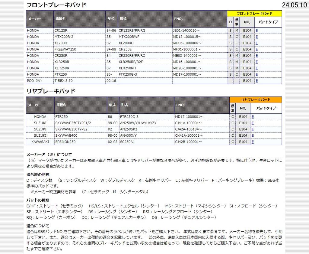 KITACO SBS Brake Pads E104 Ceramic for Skywave Epsilon FTR250, 250, 250, XLR250R, etc. (Product Code 777-0104000)