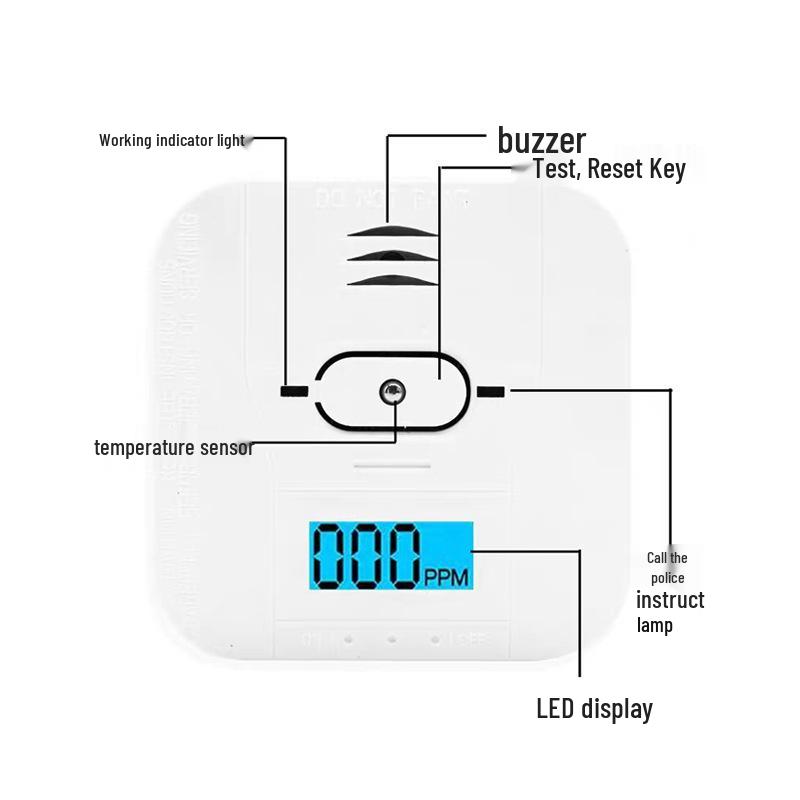Carbon Monoxide, Smoke, and Temperature 3-in-1 Home Gas Leak Alarm