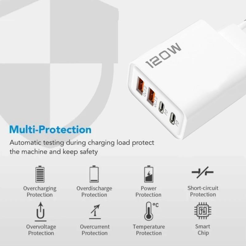 Chargeur Mural USB 120W 4 Ports Charge Rapide Double PD QC3.0 Charge de Téléphone Mobile Prise EU/US/UK pour Samsung IPhone