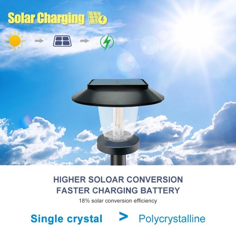 1000MAH LED Bright Solar Landscape Pathway Lighting Outdoor Waterproof 3 Modes Solar Garden Lights for Yard Path Walkway Lawn Decoration