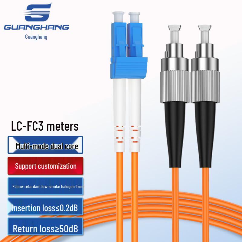 Guanghang Telecom-grade Multimode Fiber Optic Patch Cord