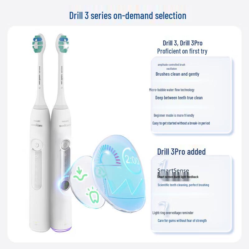 Philips DiamondClean 3 Pro Series Sonic Electric Toothbrush CN plug (adapter included)