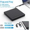 LJIAL External CD/DVD Drive for Laptop, USB 3.0 CD Burner with 2 USB Ports and 2 TF/SD Card Slots DVD Player for Laptop Mac PC