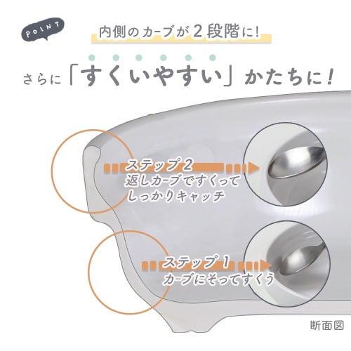 [Official] OGISO (Ogiso) Preschool-Qualified Reinforced Porcelain Plates: Easier To Eat! Helps Children Eat On Their Own! 14.5cm Stackable Plates (Dis