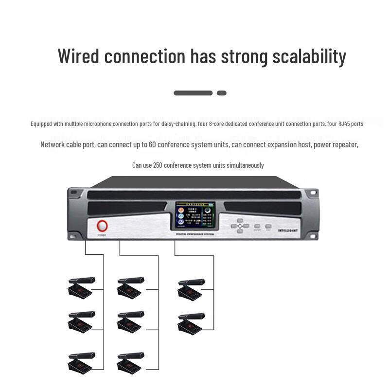 Runpu RP-9800P-8 Wired Conference System (CN version)