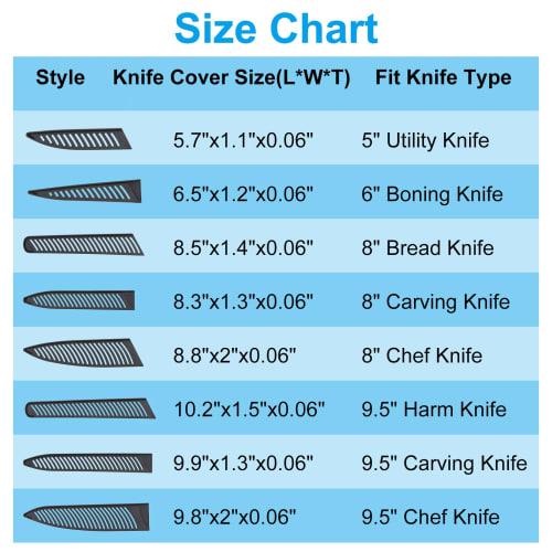 PATIKIL PP Knife Covers, Knife Protector Sleeves, Blade Protectors for 24cm Meat Cleaver, 2-Pack, Kitchen Accessories, Black