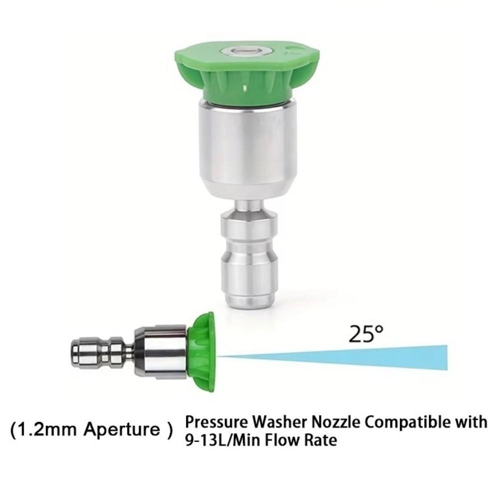Stainless Steel Turbo Nozzle Rotating Washer Adapter High Pressure Washer Tips Garden