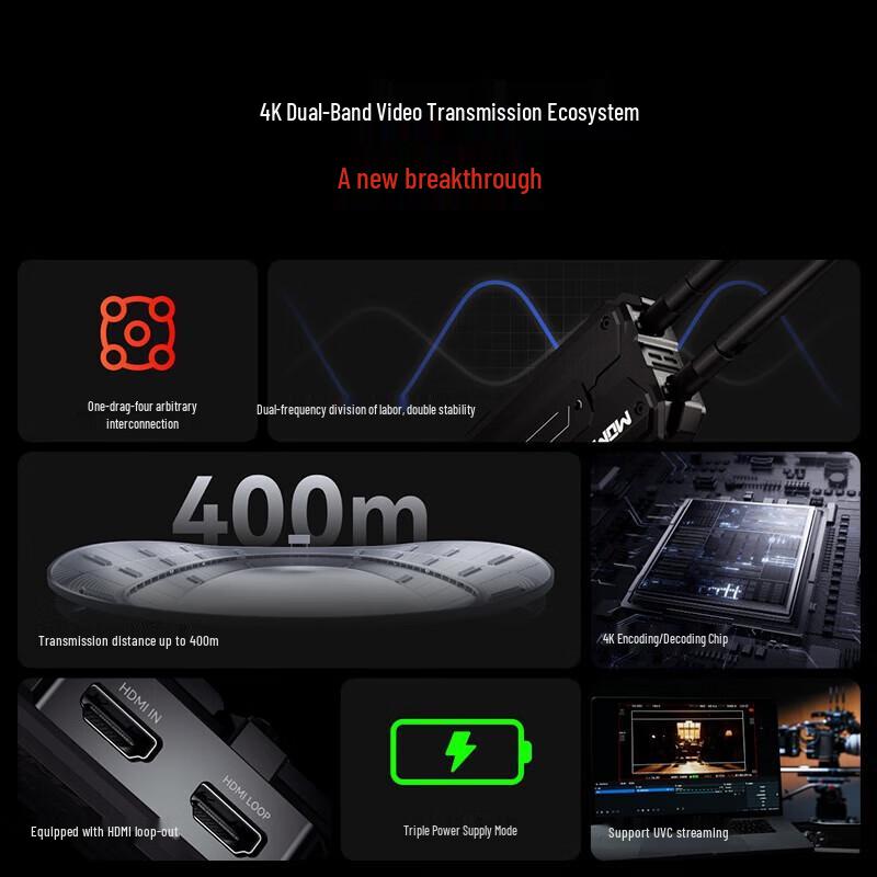 MOMA GEIYING H 4K Wireless Video Transmitter