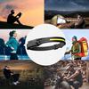 Rechargeable Headlamp 40 Cob 1 Xpe Verke