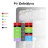 1024*600 Resolution ESP32-P4 Development Board IPS Screen IPS Capacitive Touch  Industrial HMI