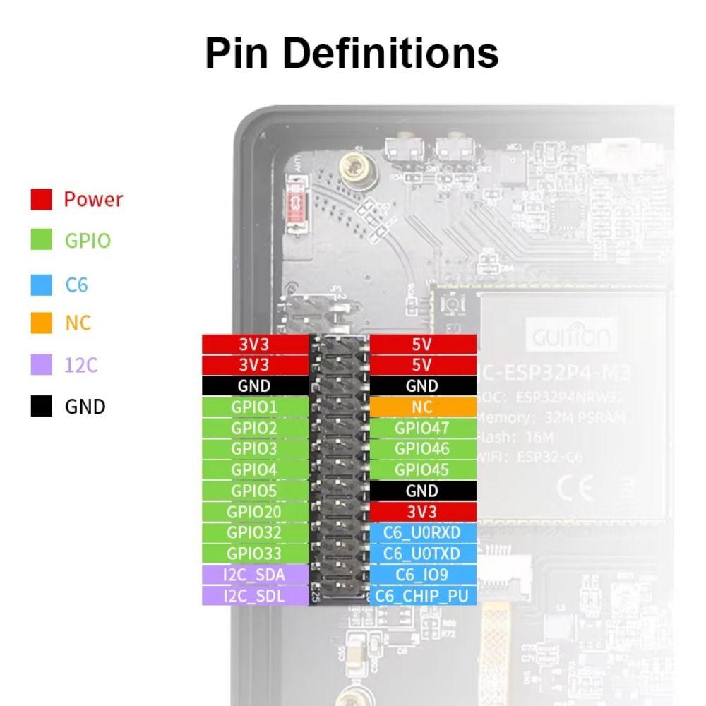 1024*600 Resolution ESP32-P4 Development Board IPS Screen IPS Capacitive Touch  Industrial HMI