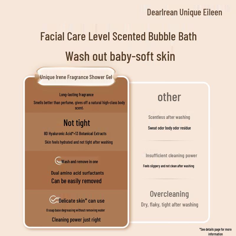 Dear Irean Fragrance Shower Gel Sample Set