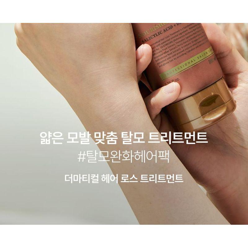 no3 - ilga Treatment S