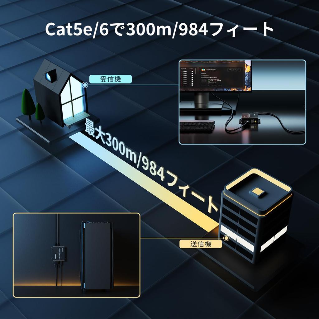 TESmart KVM VGA Extender, 300m (984ft) Extender, VGA LAN Cable Extender, 1080P@60Hz via Single UTP/FTP (CAT5e/6) Cable, 1 Transmitter + 1 Receiver