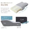 AYO No Neck Sleeping Memory Foam Adjustable Concave Stabilizes Your Head and Put Any Burden on Your Neck or Memory Foam For Back and Side Breathable
