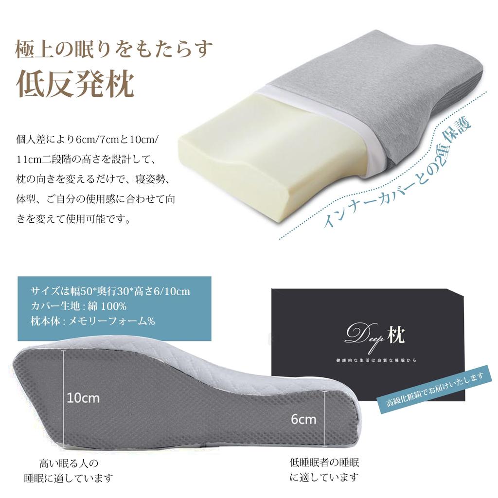 AYO No Neck Sleeping Memory Foam Adjustable Concave Stabilizes Your Head and Put Any Burden On Your Neck or Memory Foam For Back and Side Breathable