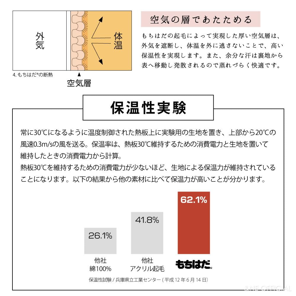 Neck Warmer for Light X 24cm W X H X Made In Warm and and &NE Cold-Sensitive People, Gray, &NE Mochihada, 23.5cm 1.5cm D, Japan, Winter, Windproof,