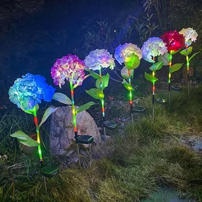 Oświetlenie zewnętrzne – Lampy solarne
