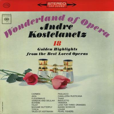 Aficiones y creatividad – Música