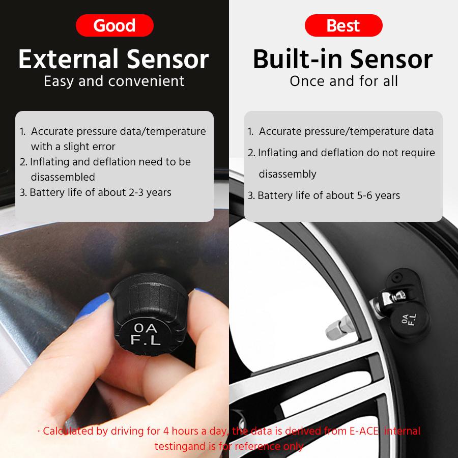 Mini Portable Pressure Gauges Digital Displays Electronic Automotive Universal Tire Pressure Detectors Pressure Monitor Lighters