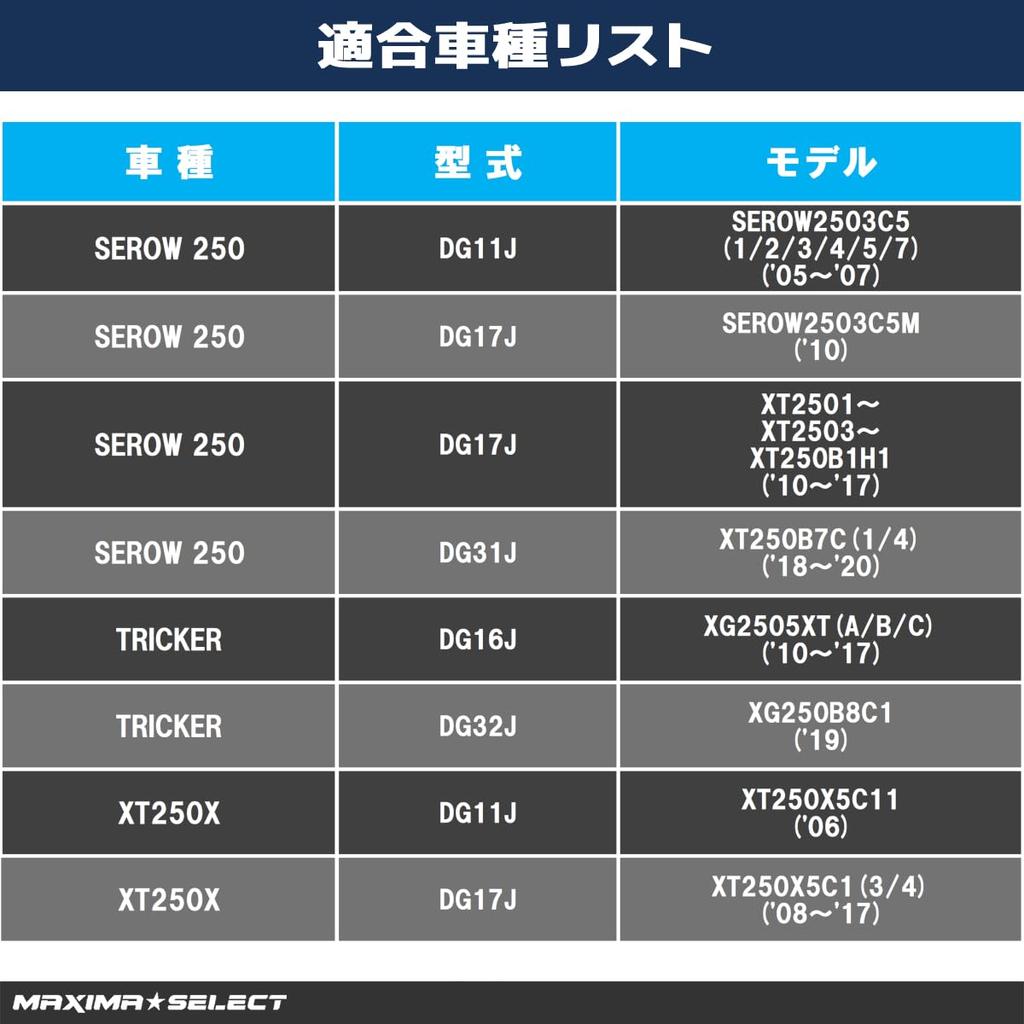 MAXIMASELECT Celo 250 Tricker XT250X Front and Rear Brake Pad Set, Replacement Bike Parts,