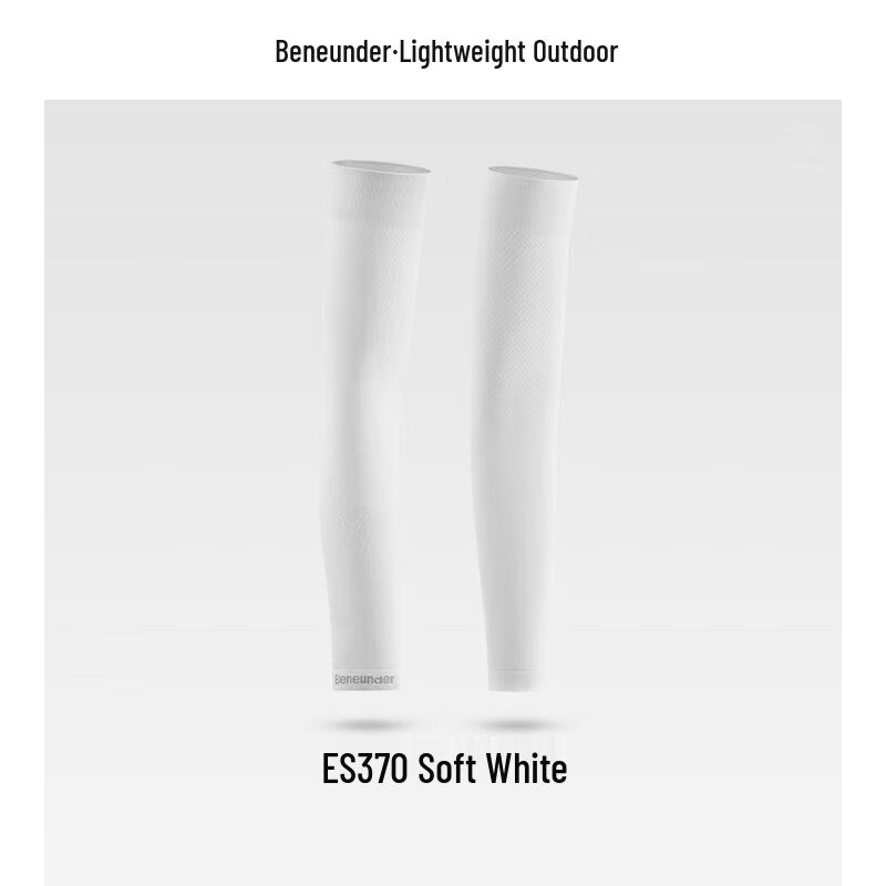 Beneunder Wind Poem Sun Protection Gift Set