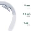 Yidian Neck Massager