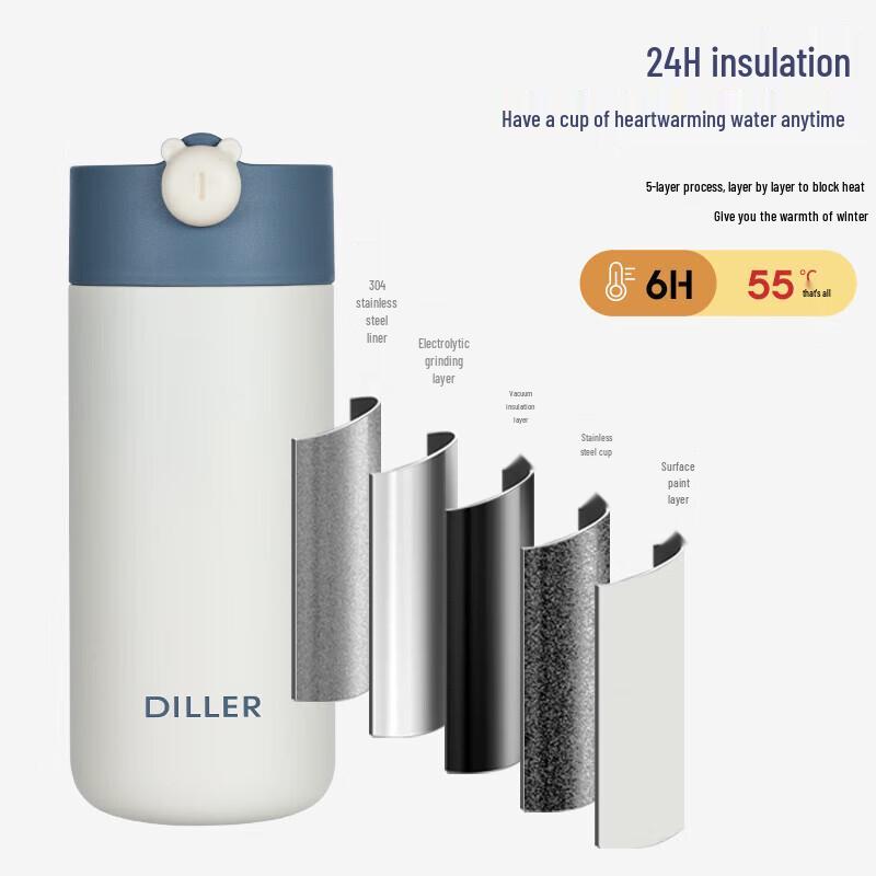 Diller Cute Student 350ml Insulated Water Bottle