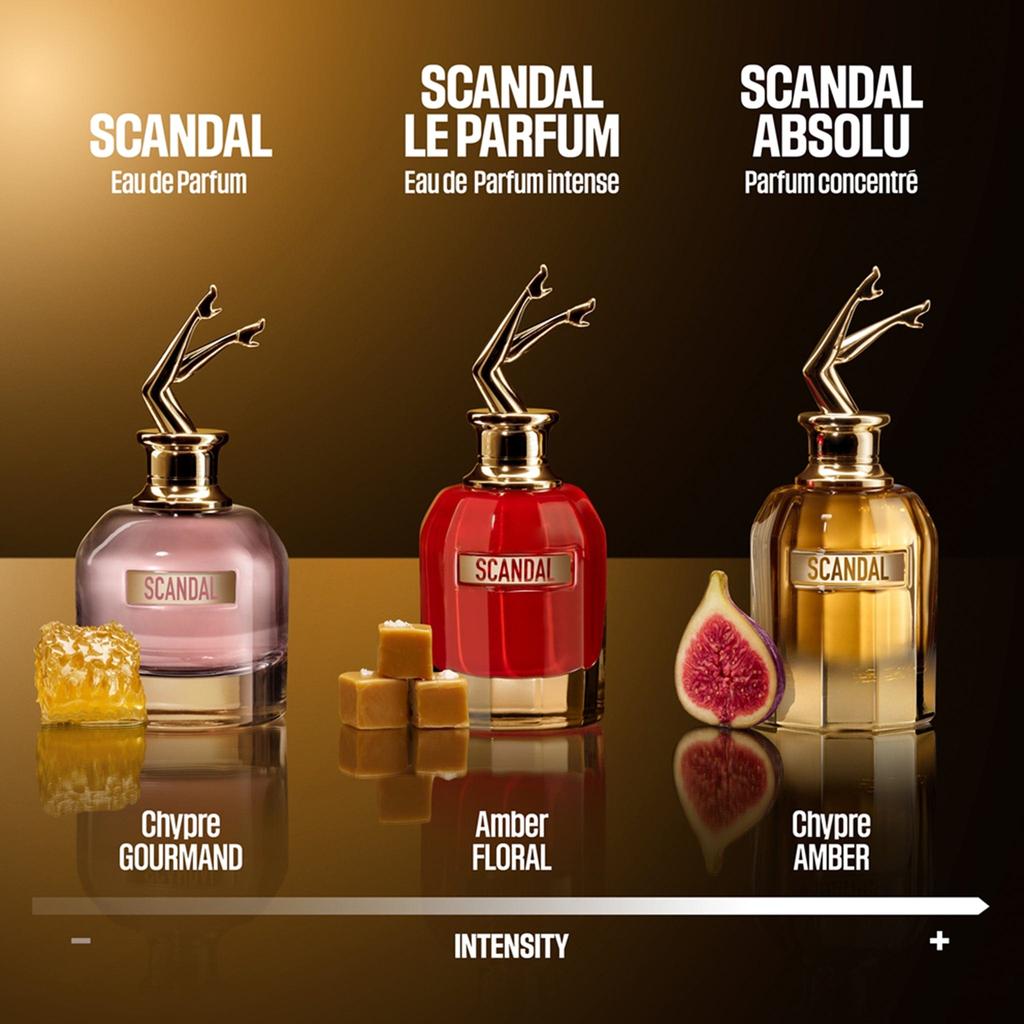 Jean Paul Gaultier Scandal Le Parfum Eau De Parfum 80ml