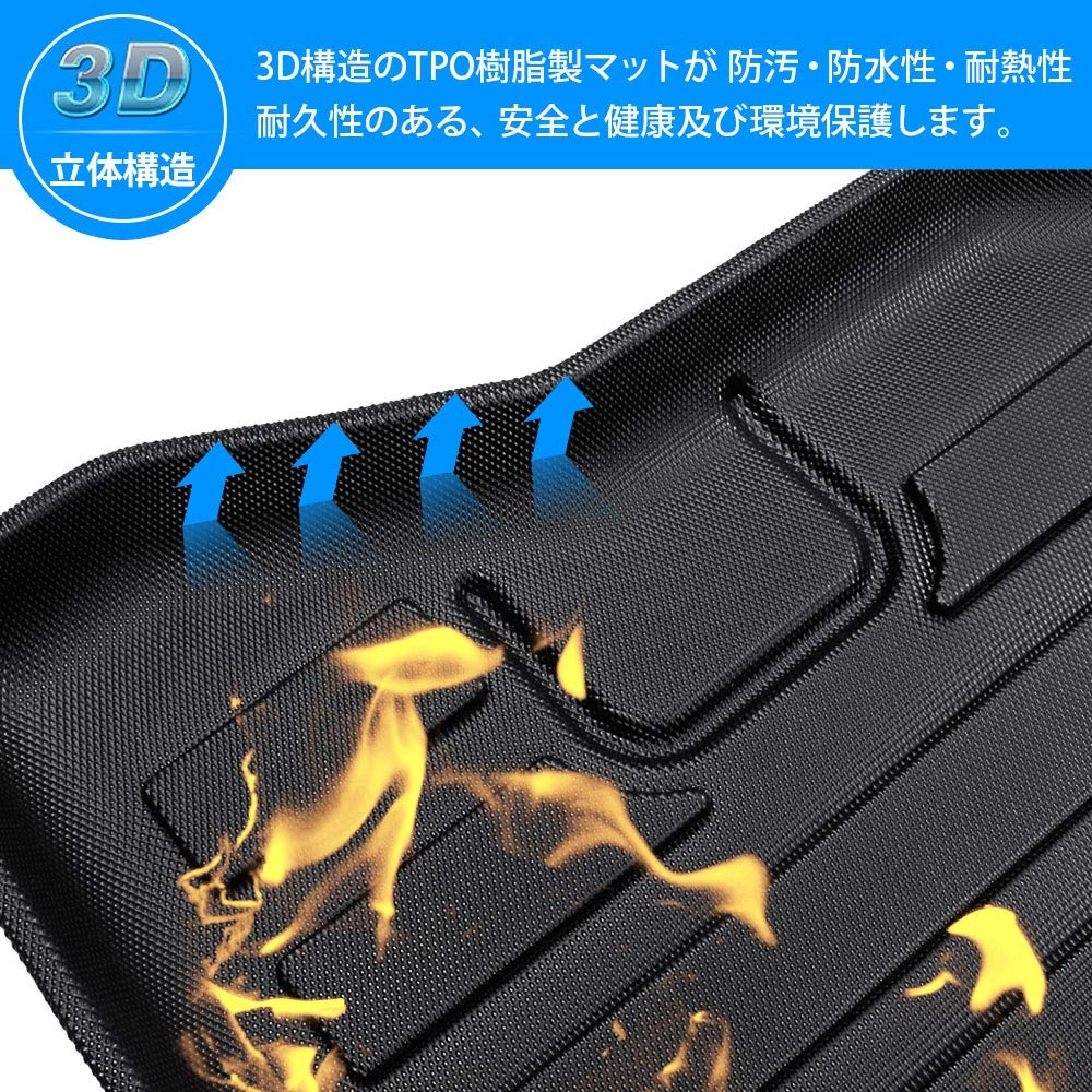 Mixsuper JJ1 JJ2 Trunk Mat 3D Luggage Mat Trunk Tray N-VAN N-VAN 2018.7~