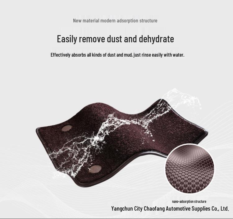 Floor Mats Compatible with Toyota Camry, Corolla, Highlander, Reiz, RAV4, Crown, Levin, and More Models