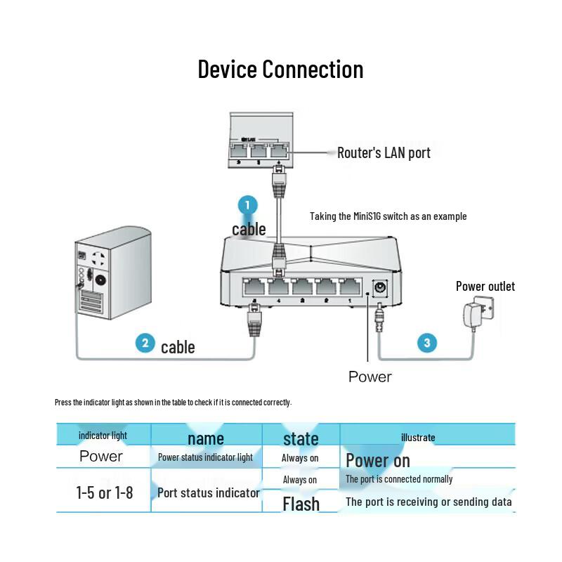 H3C BS208 8-Port Gigabit Desktop Switch