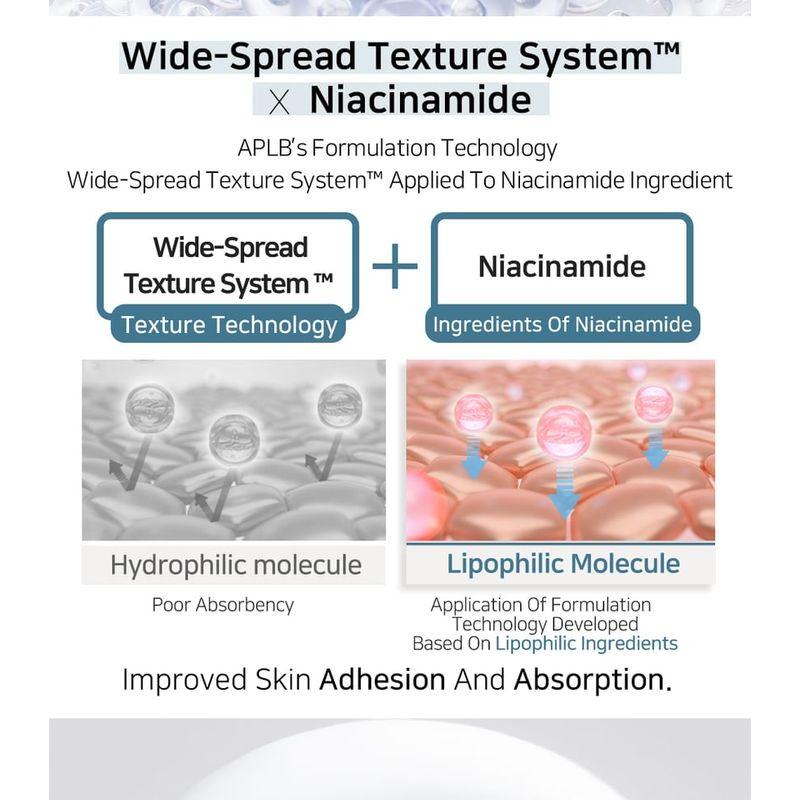 APLB Tranexamic Acid Niacinamide Body Lotion