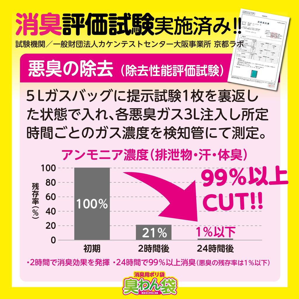 ECOSH Poly Large 100 Bags Per Pack Bags Per Total of 200 Garbage for and Adults Odor-Detergent Bags, Medium, (2 Pack) - Bags, Deodorizing, Anti-Odor,