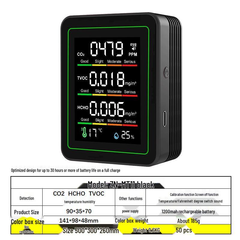 3-in-1 CO2, Temperature, and Humidity Detector with 2.8" LCD and LPG Infrared Sensor.