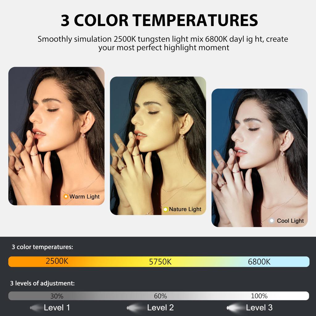 STARTRC Osmo Fill Light for Pocket 3 Creator Magnetic Fill Light Compatible with Pocket 1 Action Camera Accessories Combo, 3/Pocket 2/Pocket