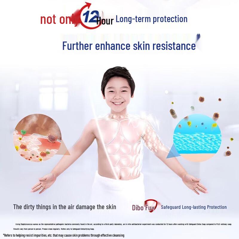 Safeguard Body Wash Duo Pack